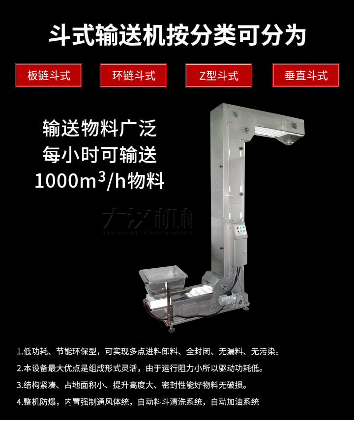Z型輸送機優勢：1，可實現多點進料卸料，全封閉，無漏料，無污染。2，組成形式靈活，由于運行阻力小所以驅動功耗低。3，結構緊湊，占地面積小，提升高度大，密封性能好物料無破損。